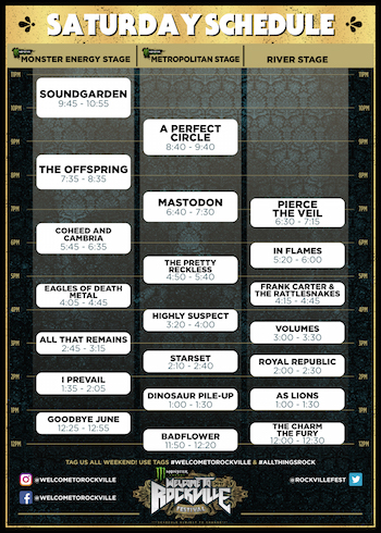 Monster Energy Welcome To Rockville Saturday performance schedule